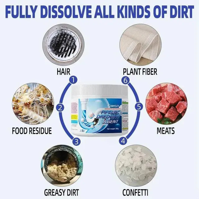 Powerful Pipe Dredging Agent for Kitchen and Toilet Pipelines 260 gm (Pack of 1)